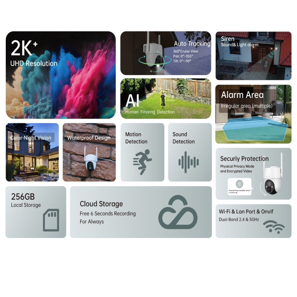 Meari S2 Plus 4MP กล้องวงจรปิด Wi-Fi แบบภายนอก พูดคุยโต้ตอบได้ Auto tracking กล้องวงจรปิดฟรีคราวด์ 10 ปี